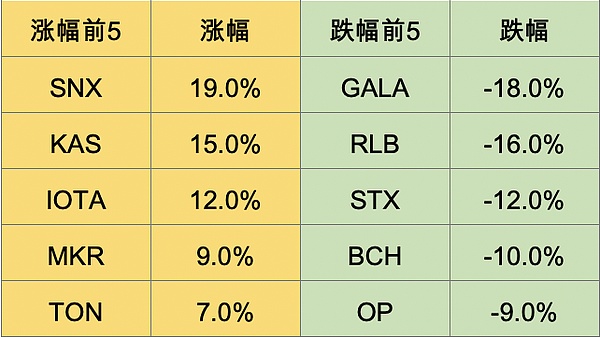 离婚时分加密资产？这些问题你必须知道！