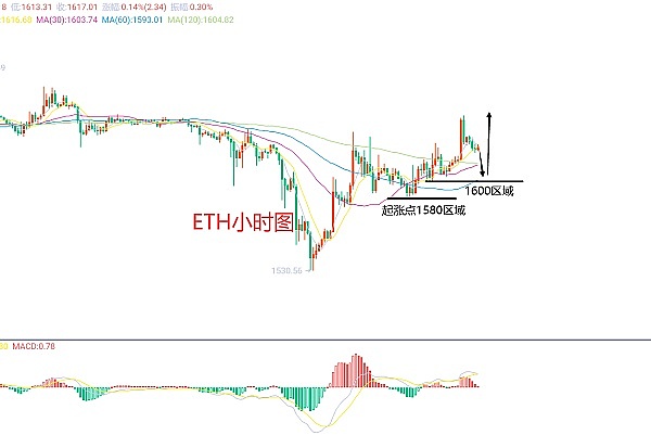 3500万美元背后的隐私革命：Manta Network如何重塑区块链安全版图
