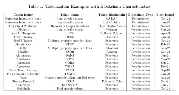 香港持牌交易所的上币狂欢：HashKey Exchange的战略布局解析