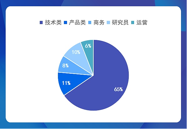 监管科技：金融界的数字警察如何守护我们的钱包