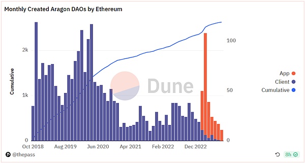 比特币2024：狂欢还是泡沫？一场关于加密货币命运的激烈争辩