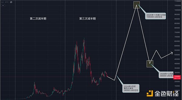 腾讯与Meta密谋大事：Quest VR或将进军中国市场